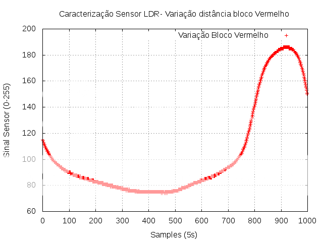  photo variacaoVermelho.png